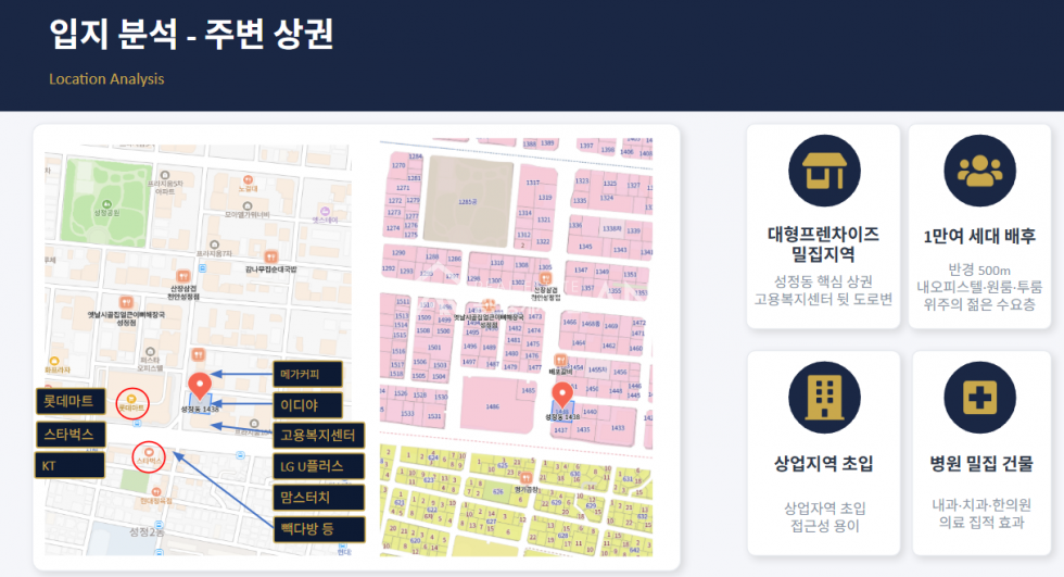 충남 천안서북구 성정동 o 수익률 임대수요좋은 상가매매 o 매매 매물번호 10416 사진 2