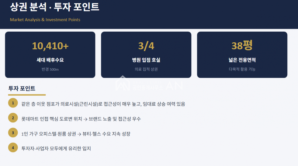 충남 천안서북구 성정동 o 수익률 임대수요좋은 상가매매 o 매매 매물번호 10416 사진 5